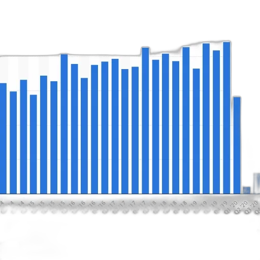 bar, chart, shows, number transparent PNG cut-out