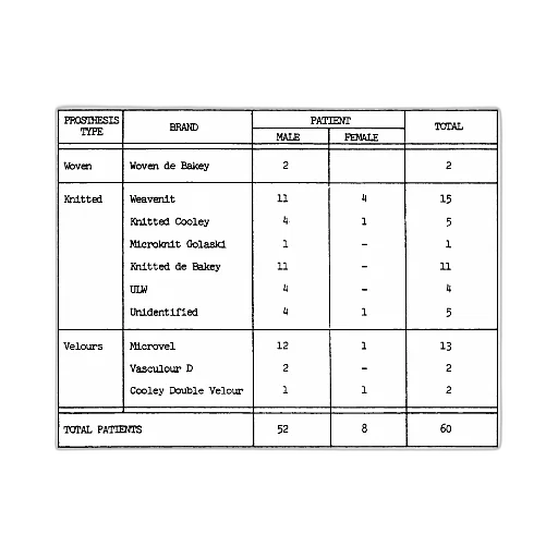 monochrome, table, type, prosthesses transparent PNG cut-out