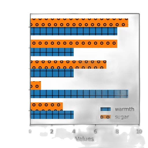 monochrome, colorful, bar, chart transparent PNG cut-out
