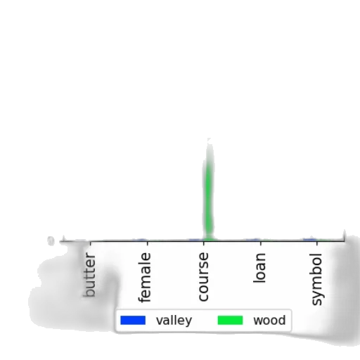sword, tree, weapon, 3d render transparent PNG cut-out