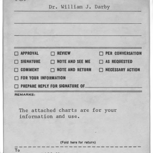 document, addressed, william, darby transparent PNG cut-out