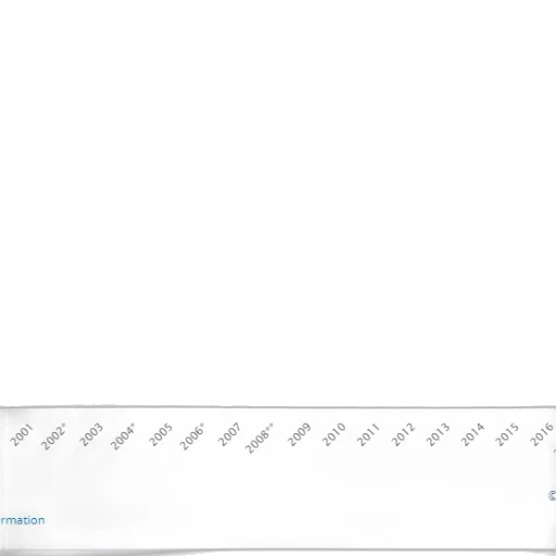sword, weapon, staff, mask transparent PNG cut-out