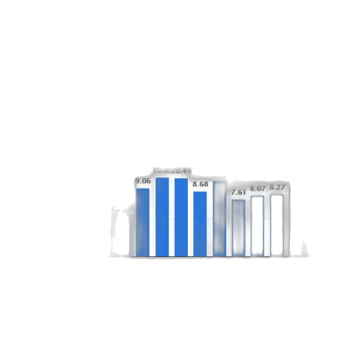 3d render, blue, monochrome, bar transparent PNG cut-out