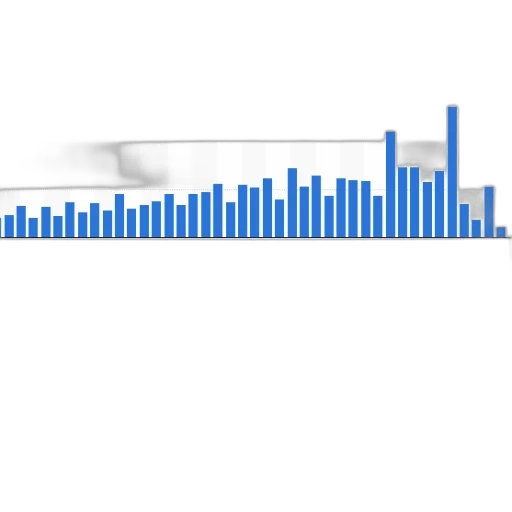 bar, chart, showing, number transparent PNG cut-out