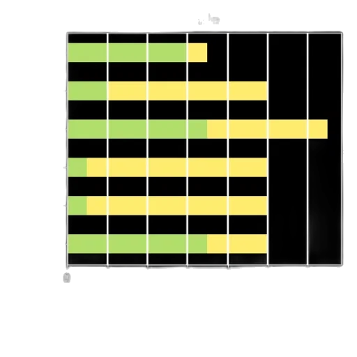 pixel art, 3d render, green, neon transparent PNG cut-out