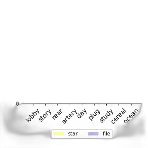 staff, crown, hat, weapon transparent PNG cut-out
