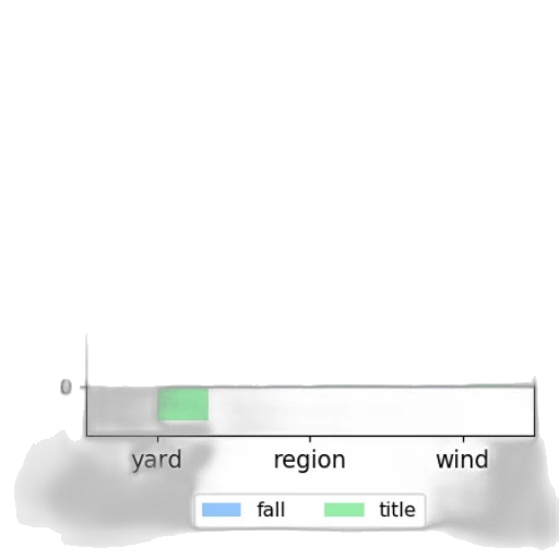 fog, rain, green, earth tones transparent PNG cut-out