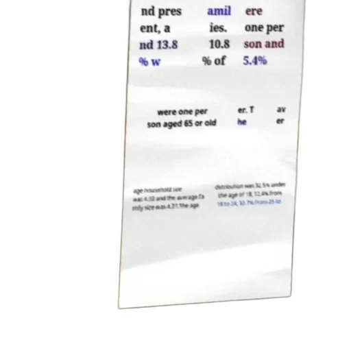 image, contains, text, discussing transparent PNG cut-out