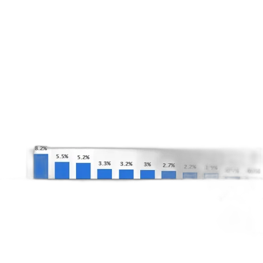 staff, blue, bar, chart transparent PNG cut-out