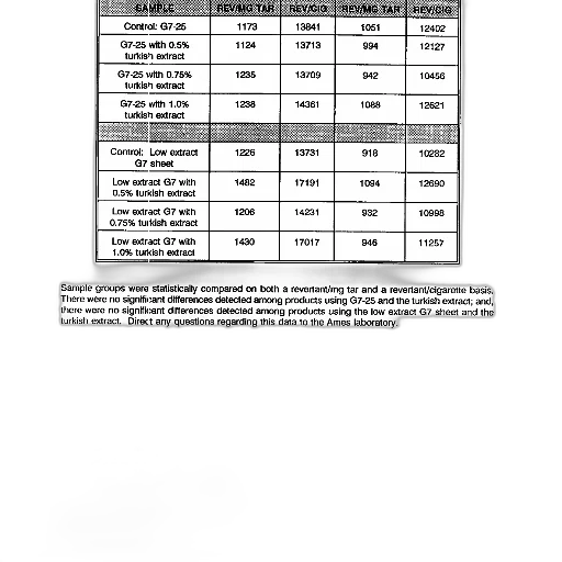 scientific, document, tables, text transparent PNG cut-out