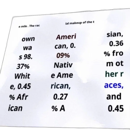 image, shows, text, appears transparent PNG cut-out