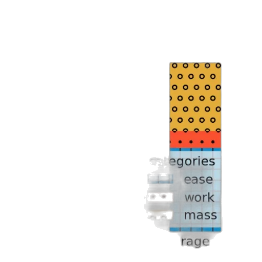 robot, staff, food, weapon transparent PNG cut-out