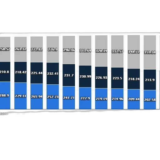 blue, monochrome, colorful, bar transparent PNG cut-out