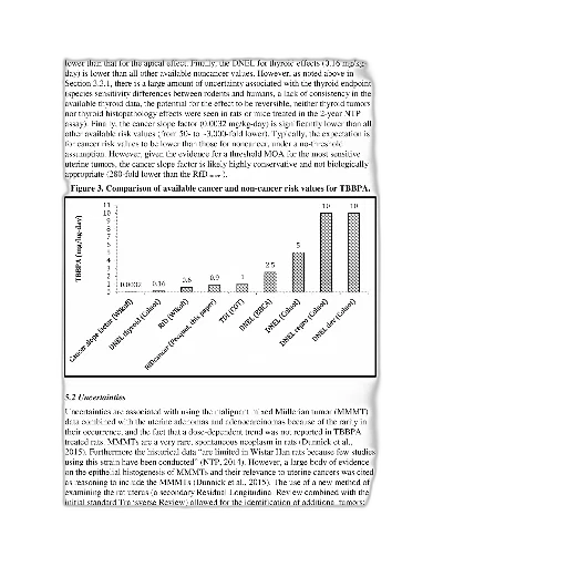 scientific, figure, showing, comparison transparent PNG cut-out