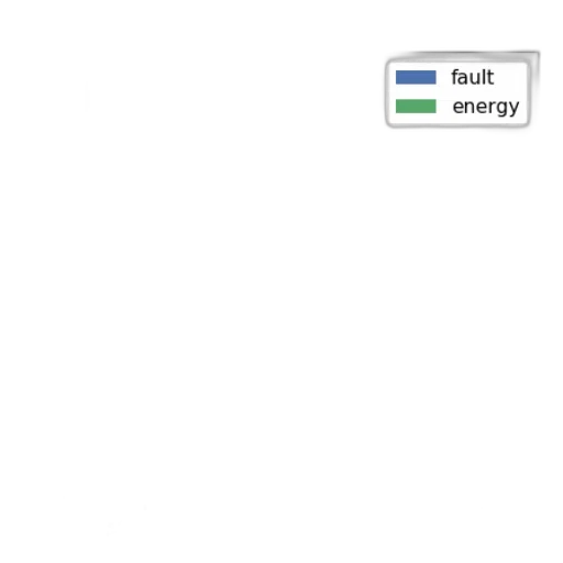 earth tones, green, bar, chart transparent PNG cut-out