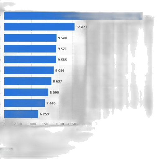 blue, bar, chart, showing transparent PNG cut-out