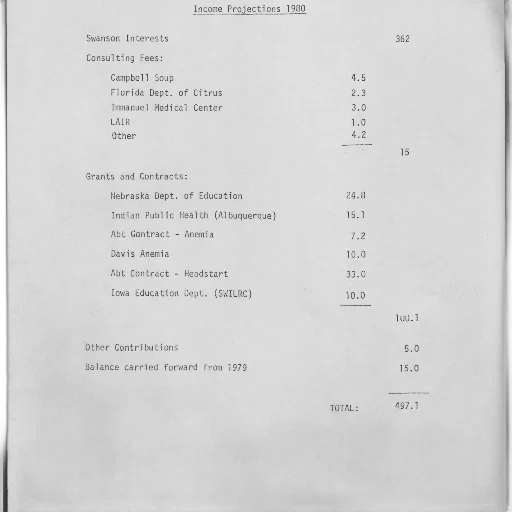 food, staff, document, titled transparent PNG cut-out