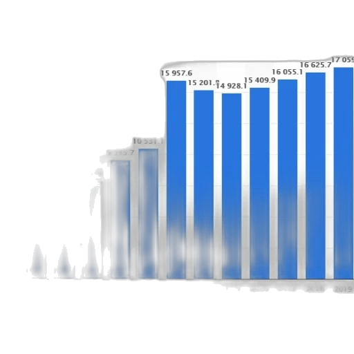 blue, bar, graph, showing transparent PNG cut-out