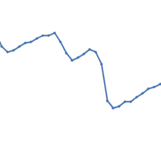blue, line, graph, dots transparent PNG cut-out