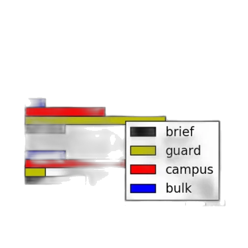 sword, weapon, staff, crown transparent PNG cut-out