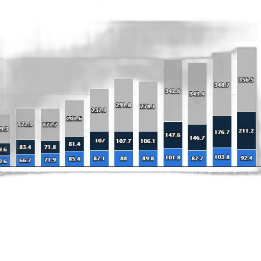 bar, chart, shows, revenue transparent PNG cut-out
