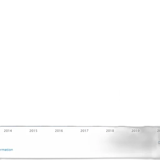 bar, chart, showing, growth transparent PNG cut-out
