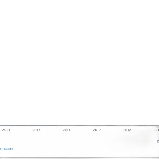 bar, chart, shows, growth transparent PNG cut-out