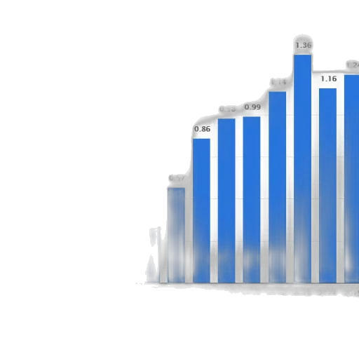 bar, graph, showing, growth transparent PNG cut-out