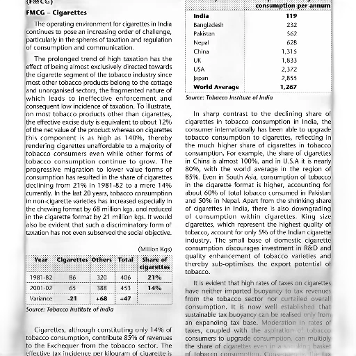 chart, showing, consumption, cigarettes transparent PNG cut-out