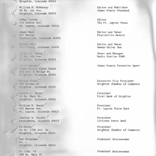 list, people, their, addresses transparent PNG cut-out