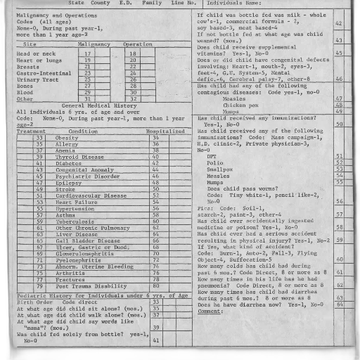 page, medical, record, various transparent PNG cut-out