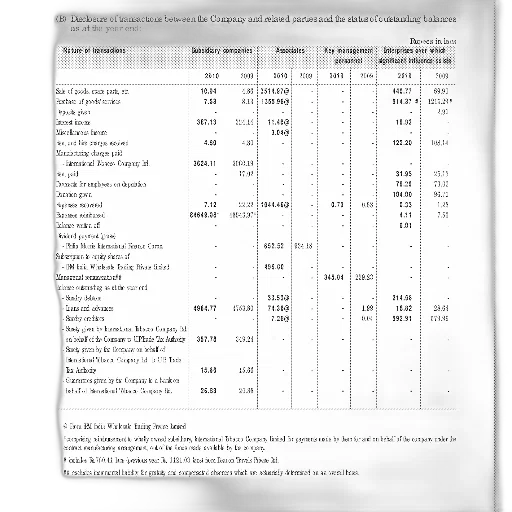 image, financial, document, showing transparent PNG cut-out