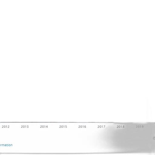 bar, chart, showing, growth transparent PNG cut-out
