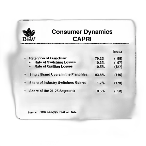 jacket, consumer, dynamics, capri transparent PNG cut-out