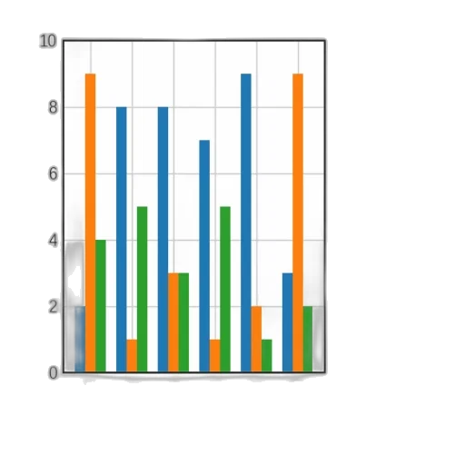 bar, chart, three, categories transparent PNG cut-out