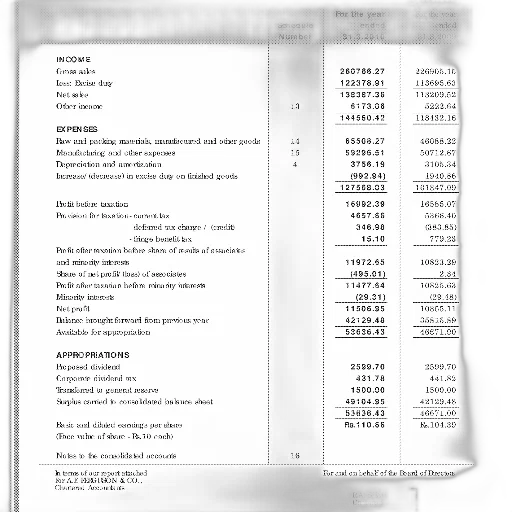 financial, report, year, ending transparent PNG cut-out