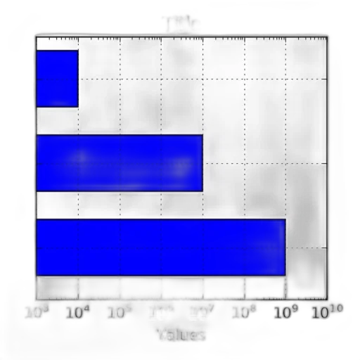 blue, monochrome, bar, chart transparent PNG cut-out