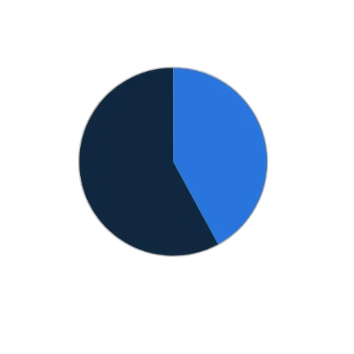 blue, dark, colorful, monochrome transparent PNG cut-out