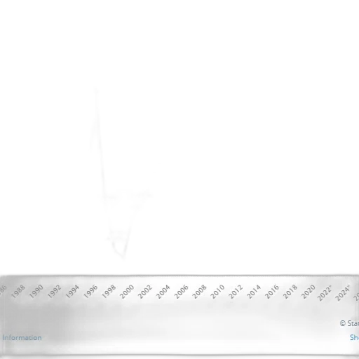 sword, weapon, staff, furniture transparent PNG cut-out