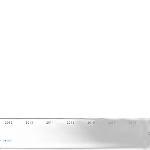 bar, chart, shows, growth transparent PNG cut-out