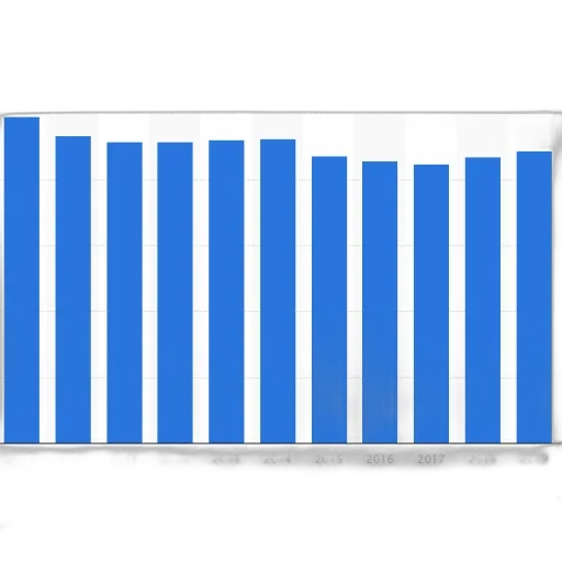 blue, monochrome, bar, chart transparent PNG cut-out