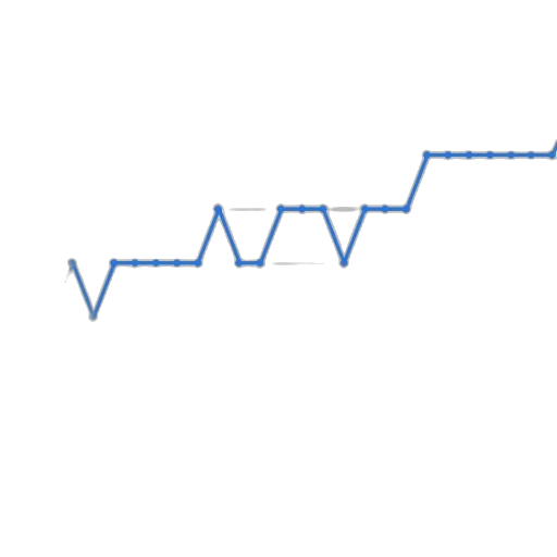 blue, line, graph, data transparent PNG cut-out