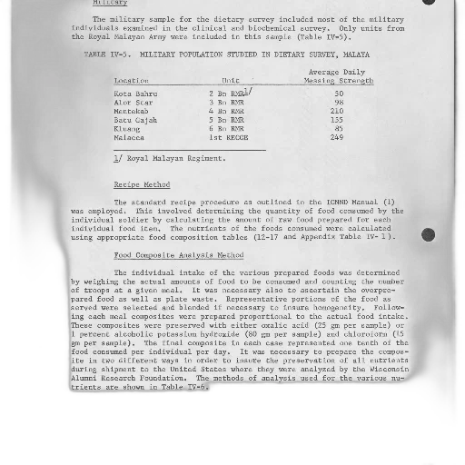page, document, titled, military transparent PNG cut-out
