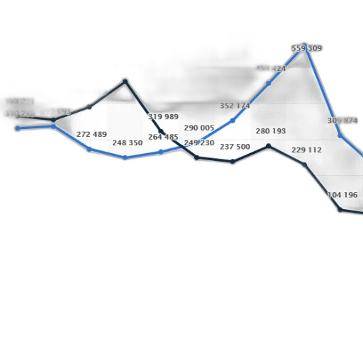 line, graph, shows, inflow transparent PNG cut-out