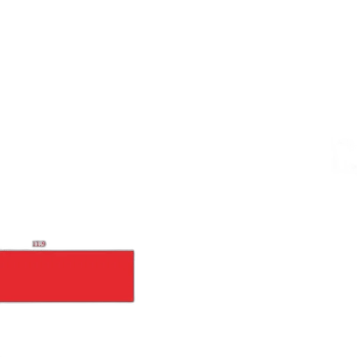 red, bar, chart, shows transparent PNG cut-out