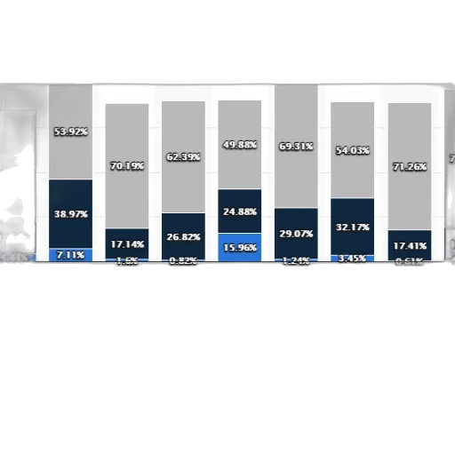 blue, bar, chart, showing transparent PNG cut-out