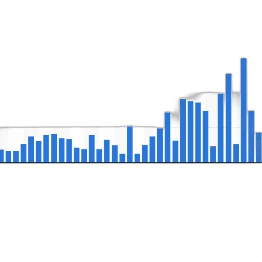 bar, chart, shows, number transparent PNG cut-out