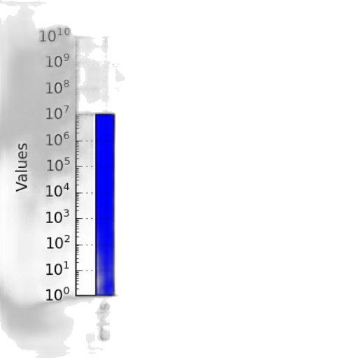 sword, weapon, blue, bar transparent PNG cut-out