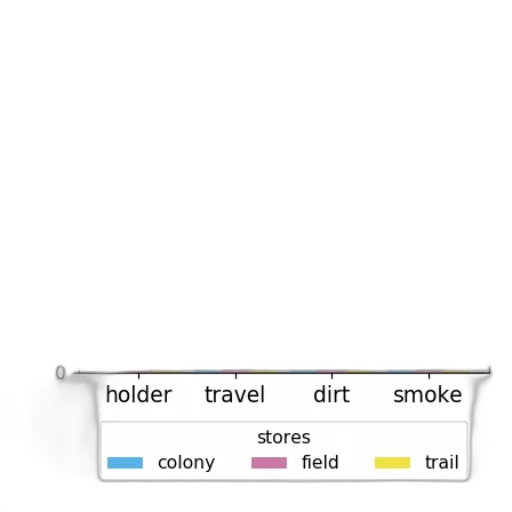 hat, staff, fog, colorful transparent PNG cut-out