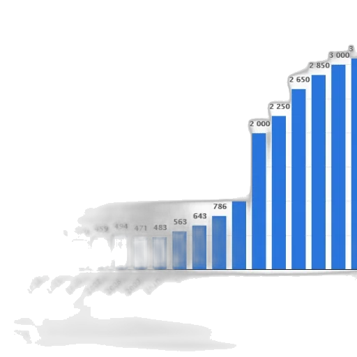 bar, chart, shows, growth transparent PNG cut-out